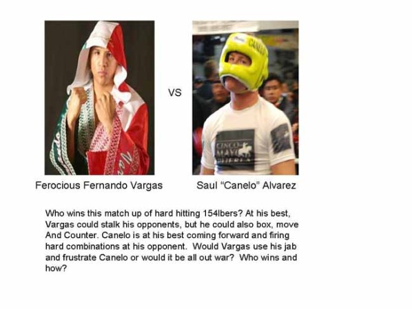 Saúl El Canelo Alvarez enfrentará a Floyd Mayweather el 14 de septiembre en Las Vegas. Un combate a muerte en lo que es el rival más difícil en la carrera del mexicano. Una pelea de invictos.