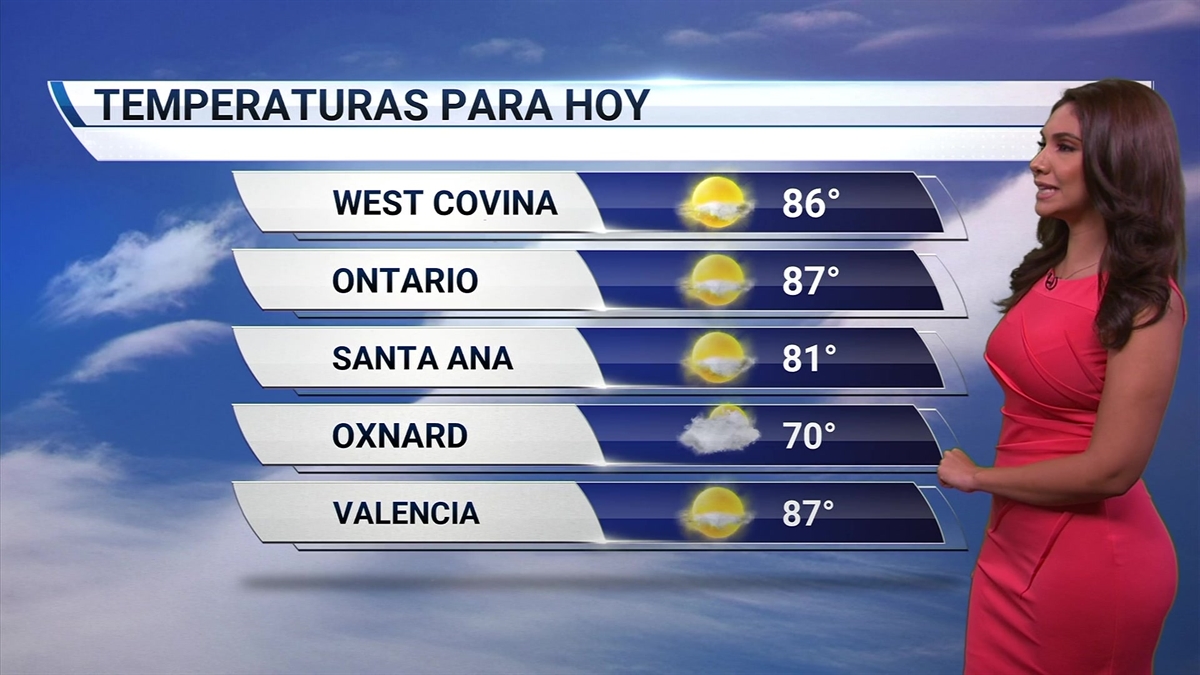 la temperatura de hoy