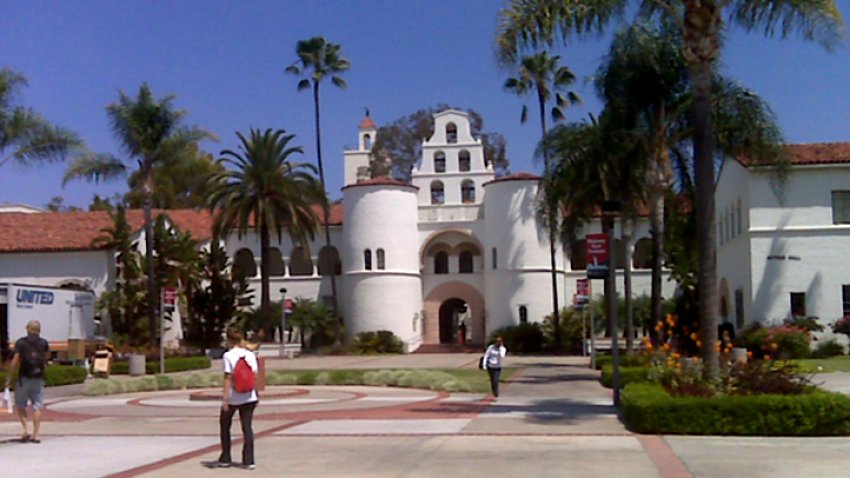 san diego state university 543543