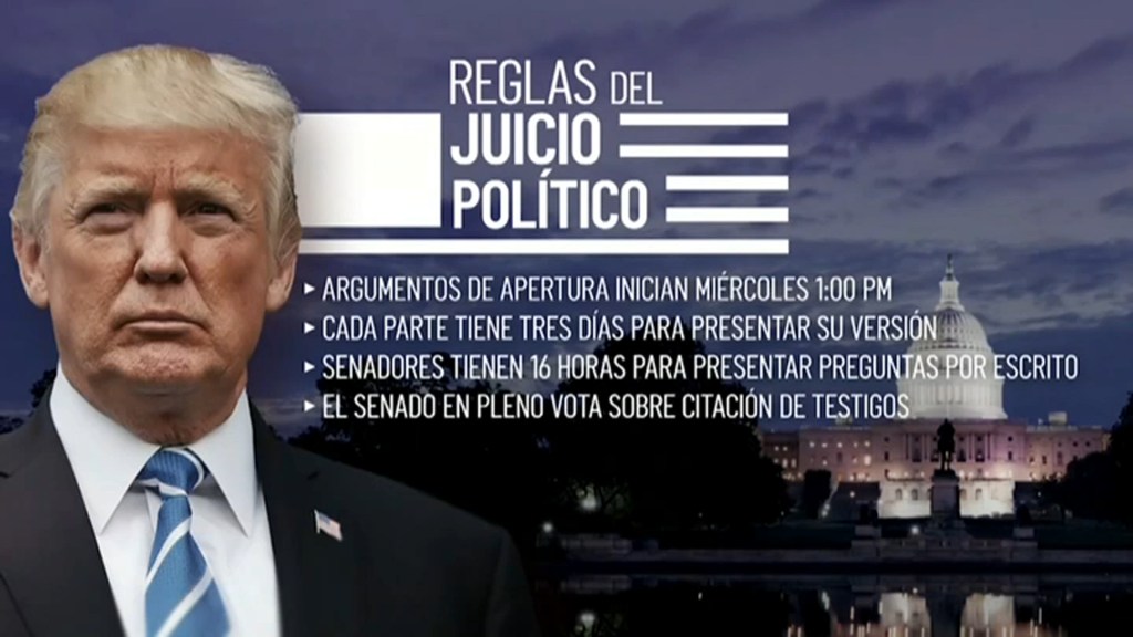 Https Www Telemundo52 Com Videos Ee Uu Emite Alerta De Maximo
