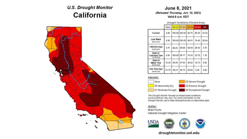 Mapa De Sequia En California 2025