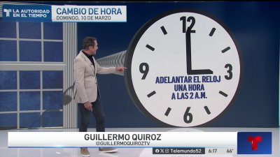 El Tiempo con Guillermo Quiroz
