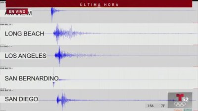 La experta en terremotos, doctora Lucy Jones,  explica las implicaciones del temblor en Corona