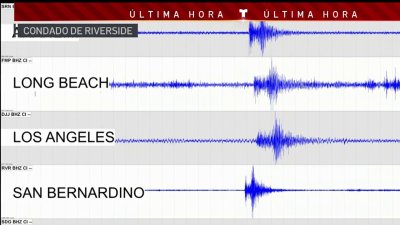 Temblor de intensidad 3.5 sacude el área de Mountain Center