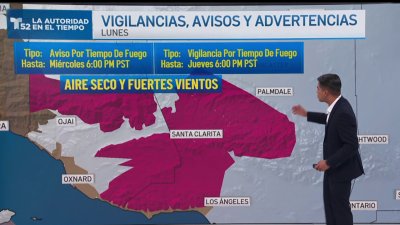 Avisos por fuertes vientos en el sur de California