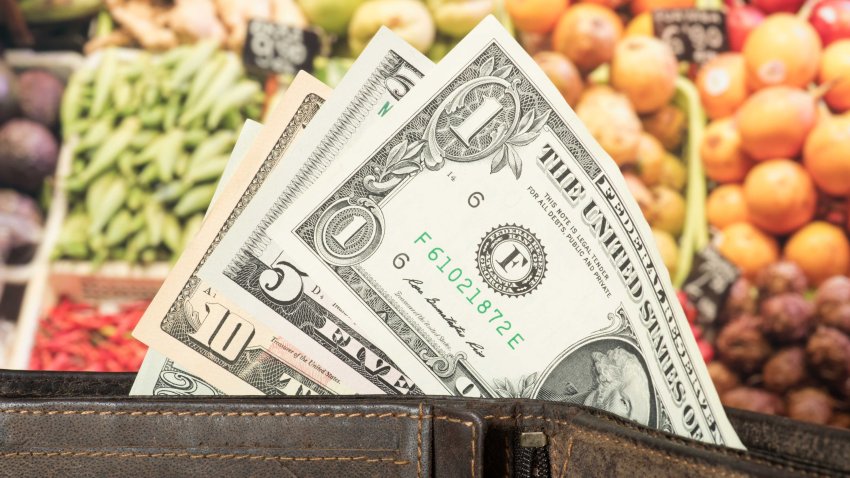 A wallet, dollar bills and food prices in USA