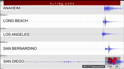 Temblor de magnitud 5.1 sacude el área de Malibú