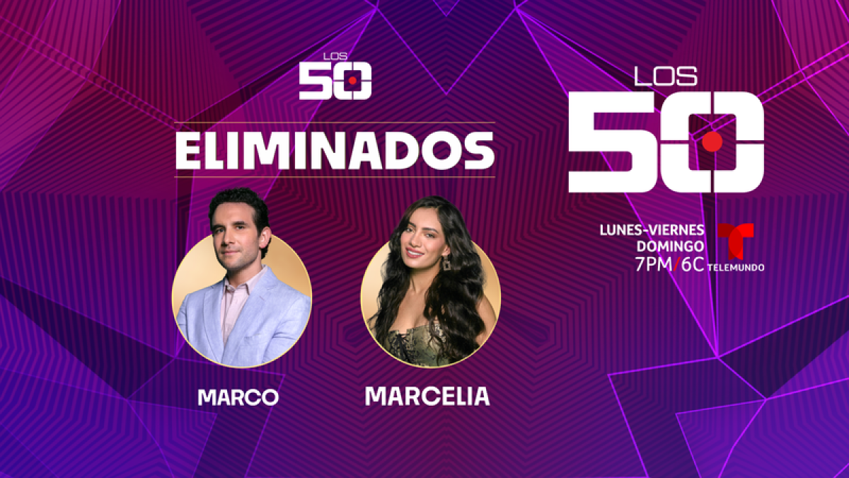 La lista completa de los participantes de Los 50 – Telemundo 52