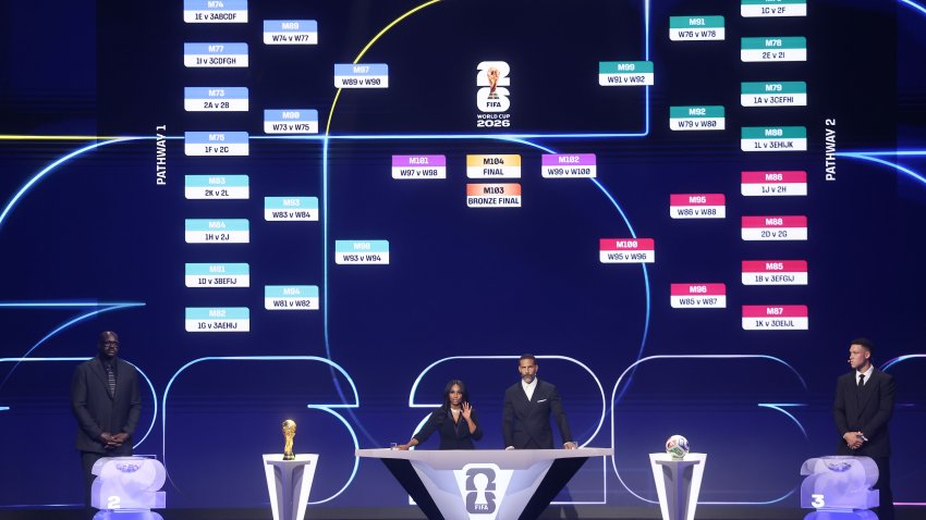 Sorteo de la Copa Mundial de la FIFA 2026: en video, todo lo que pasó